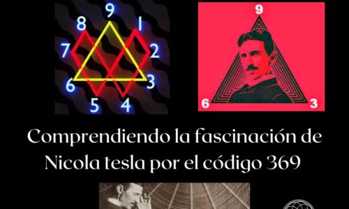 Matemáticas Vorticiales